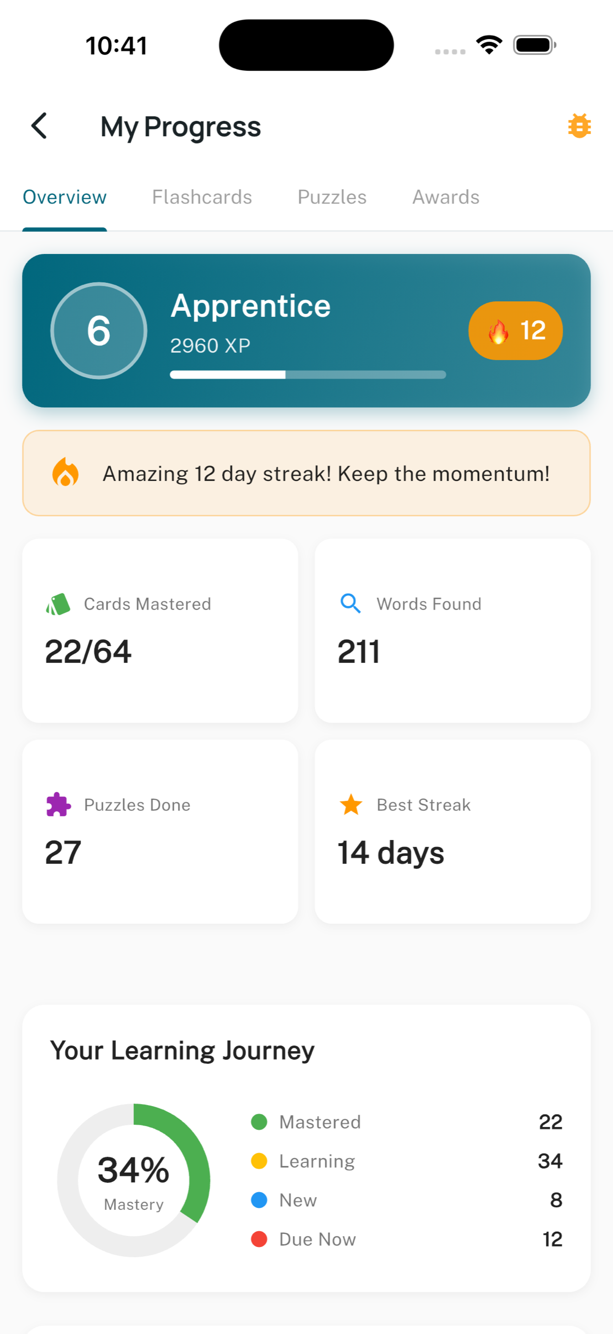 Progress Overview