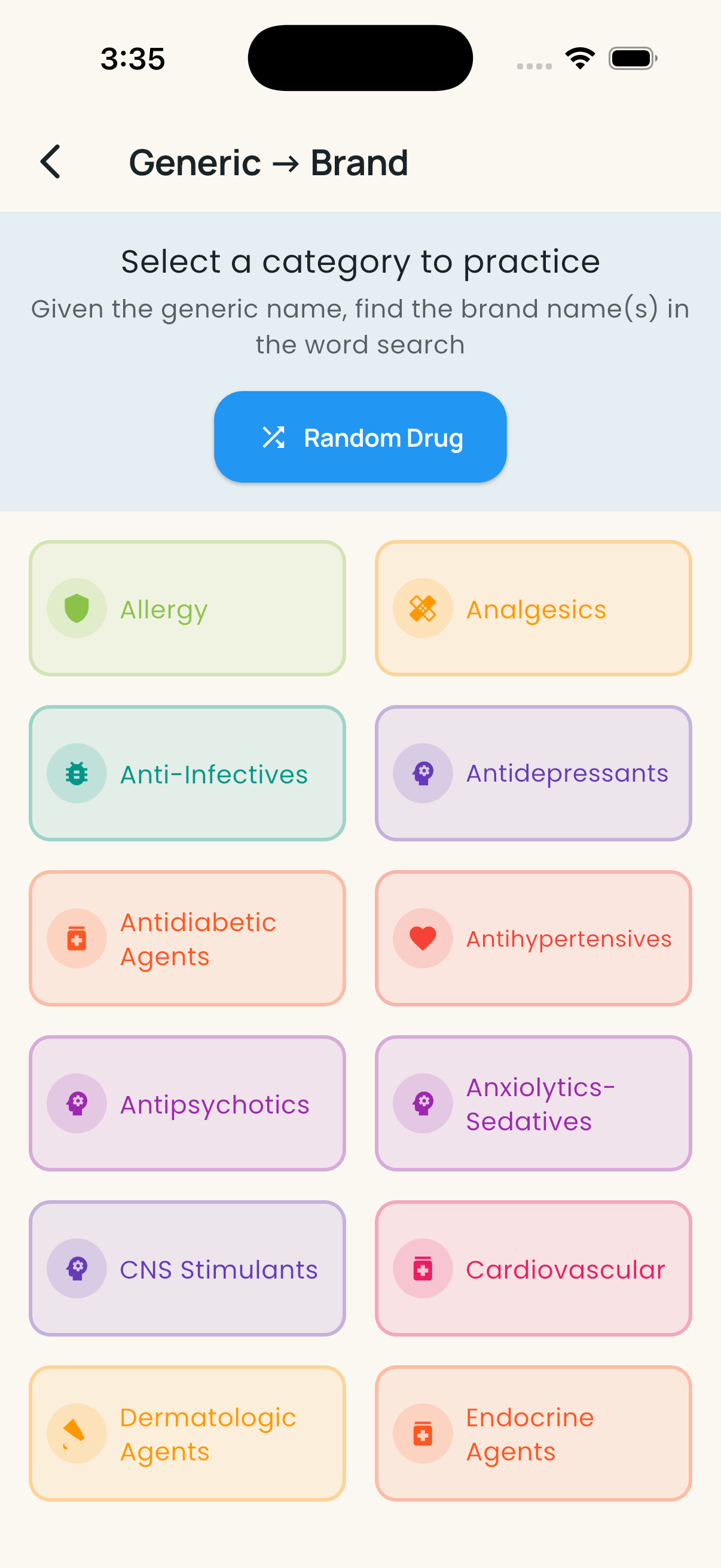 Top 200 Drugs